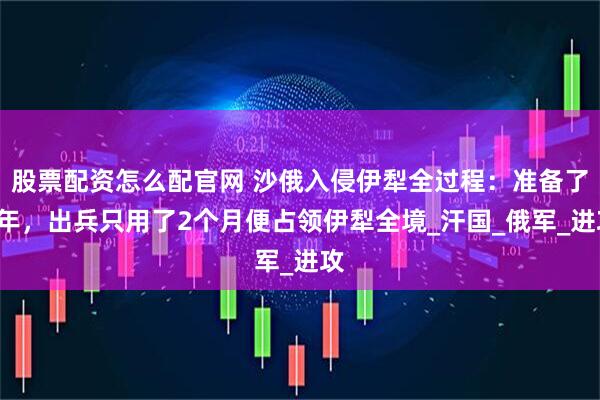 股票配资怎么配官网 沙俄入侵伊犁全过程：准备了3年，出兵只用了2个月便占领伊犁全境_汗国_俄军_进攻